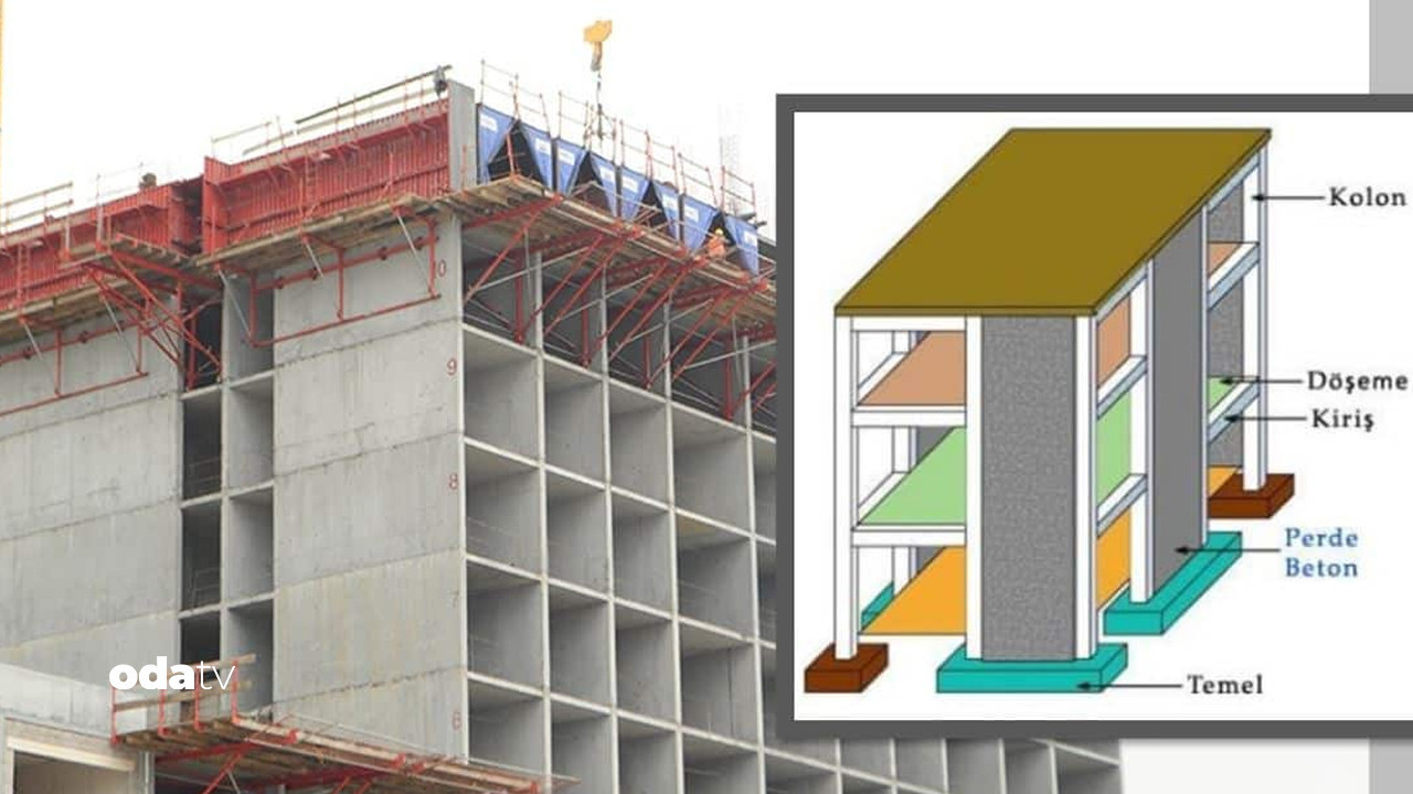 afaddan bes maddelik deprem paketi perde duvar zorunlu olacak LgFQ9UMj.jpg