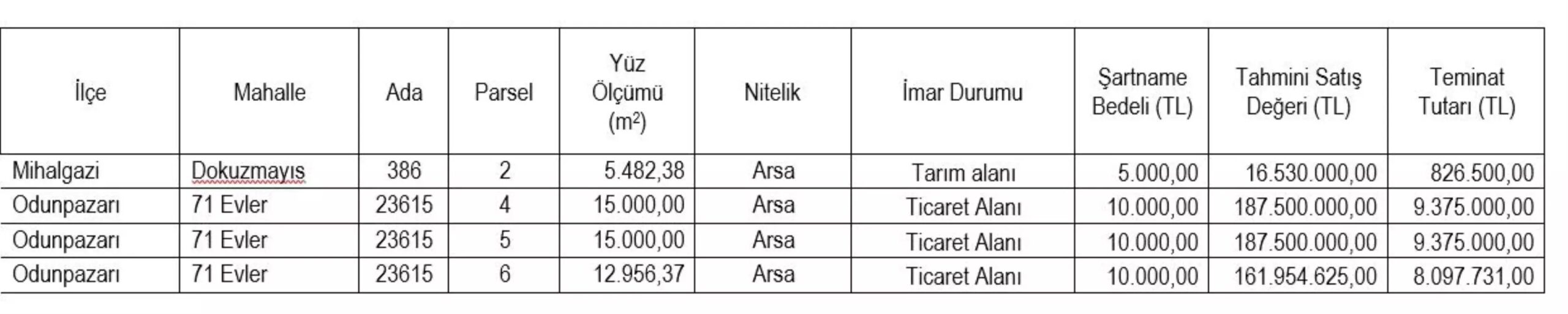 eskisehirde gayrimenkul satisi duyurusu D34SQdDY.jpg